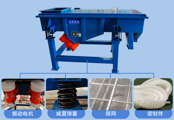 兩層直線振動篩主要結(jié)構(gòu)有：振動電機(jī)，減振彈簧，篩網(wǎng)，密封件等。